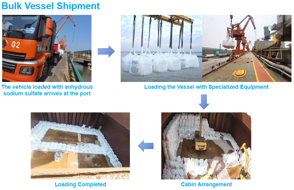 Bulk Vessel Shipment