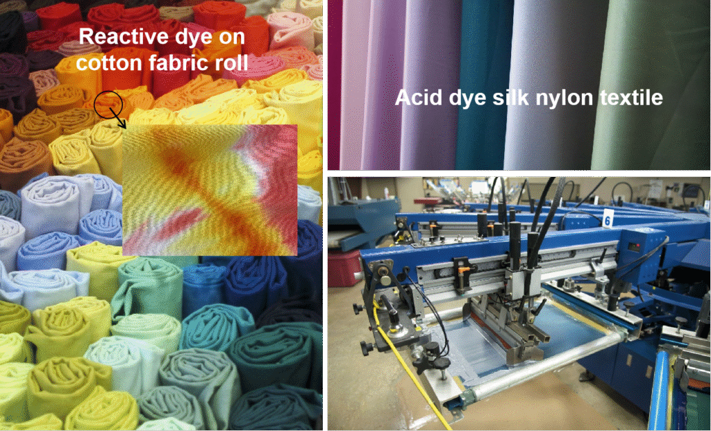 Versatile Applications Across Dye Types