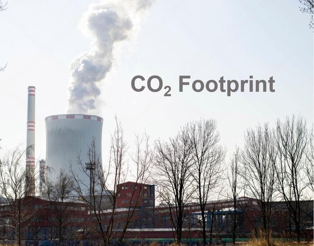 CO2 Footprint